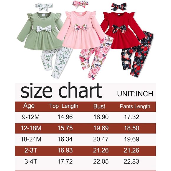 Baby Girl Clothes Toddler Girl Outfits Infant Girl Summer Clothes for Girl Ruffl - Picture 6 of 6